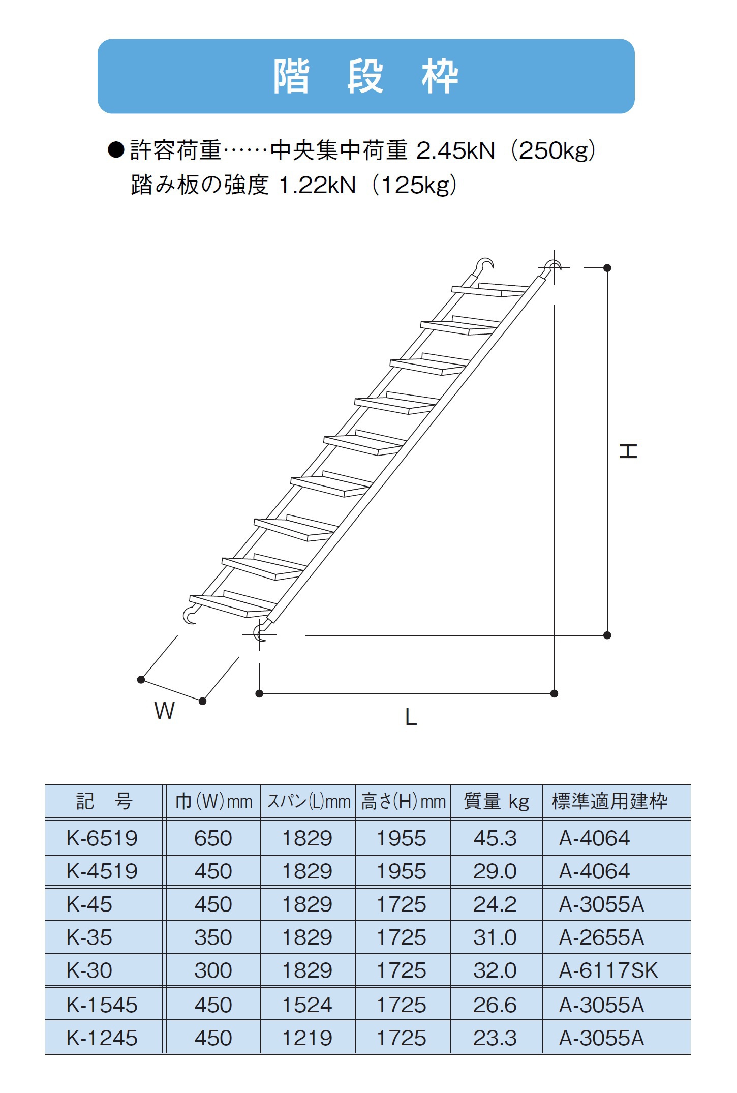 株式会社KKL 階段枠