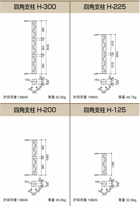 軽量仮設材のレンタルならKKLにおまかせ下さい